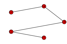../../_images/direct_interactions_test_graph.png