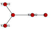 ../../_images/mutation_graph.png