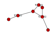 ../../_images/permute_mutation_data_before.png