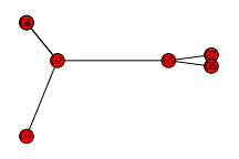 ../../_images/ppi_network.png