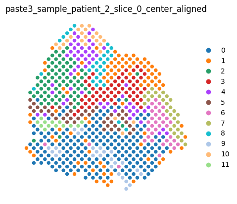 ../_images/notebooks_paste3_tutorial_16_0.png