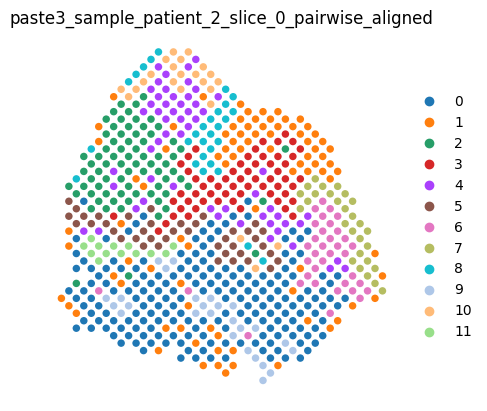 ../_images/notebooks_paste3_tutorial_19_0.png