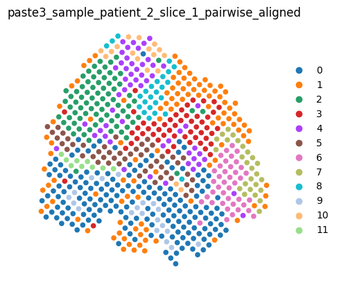 ../_images/notebooks_paste3_tutorial_19_1.png